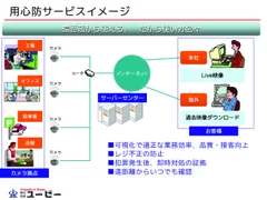 『用心防』サービスイメージ