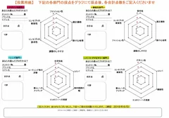 投票用紙イメージ