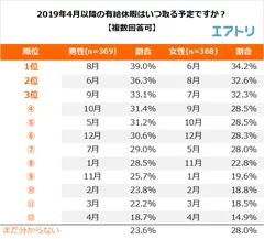 プレスリリース