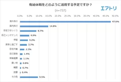 プレスリリース