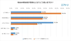 プレスリリース