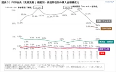 PR_POB_洗濯洗剤1907_3