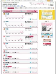 ついっぷるトレンド　HOTワード　(1月25日時点)