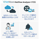 ジュピターテクノロジー、中小企業向け「社内ネットワーク見える化」ソリューション　フローデータ収集・分析ツール　NetVizura NetFlow Analyzer販売開始