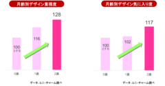 人気の新キャラクターでライン追加 マミーポコパンツ ドラえもんデザイン登場 19年10月21日より全国で発売 ユニ チャーム株式会社のプレスリリース