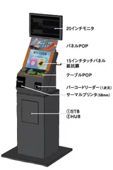 『PiT SPOT』機器構成