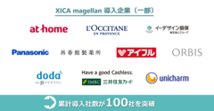 広告効果分析ツール「XICA magellan」、累計導入社数が100社を突破、国内No.1ツールとして3冠を獲得