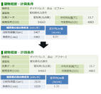 名古屋初、断熱(省エネ)リノベーションを買取再販物件へ11/14(木)に完成と同時に公開