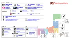 【ロボットMapのイメージ】ビッグサイト、地域、海外にいるロボットのアイコンをクリックすると、稼働状況などの詳細が表示される