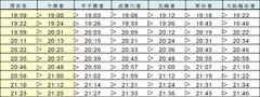 (2)西宮発大阪梅田行き急行　１０列車（西宮～甲子園間を延長運転）