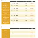 一目で分かる料金表