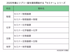 リブリー版を提供開始する『セミナー』シリーズ