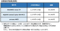 端末料金表