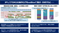 操作ログの集計・分析