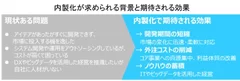 内製化が求められる背景と期待される効果