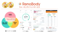 導入企業150社突破！ウォーキングで楽しく健康増進