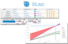 データグリッドコントロールやチャートコントロールを中心に新機能を多数搭載したJavaScript UI ライブラリの新版が登場