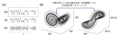 提案手法の概念図