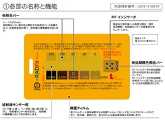 各部の名称と機能