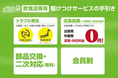 サービスの特徴