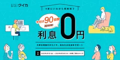 「カードローン　スーパークイカ」 無利息期間延長