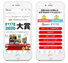 「FYTTEダイエット&ヘルス大賞2020」特集ページ イメージ画像