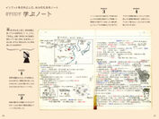 音楽プロデューサー・西寺 郷太(ノーナ・リーヴス)がノート術をレクチャーする書籍を5月28日(木)に発売