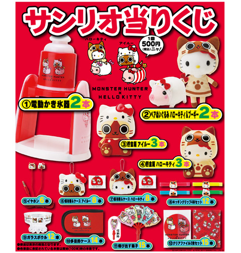 Biglobeが Monster Hunter Hello Kitty 当りくじの販売を開始 Biglobeのプレスリリース