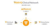 Veeva、試験の情報共有を自動化するVault Site Connectを発表