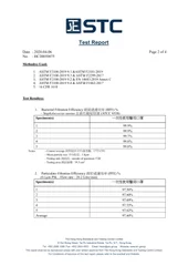 ASTM-F2100検査レポート