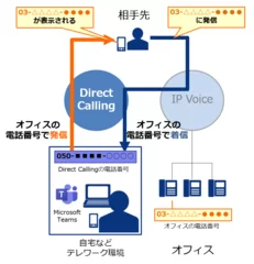 提供イメージ