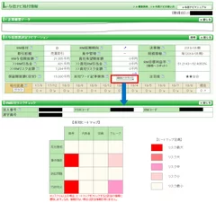 e-与信ナビ「反社ヒートマップ(ベータ版)」サンプル画面