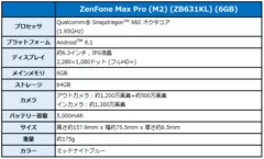 新端末スペック表-4