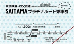 乗車券イメージ(秩父鉄道発売分)