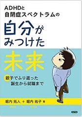 医師が開発した 聞いたら忘れない勉強法 を発売 購入者には倍速オーディオブックを無料プレゼント フォレスト出版株式会社のプレスリリース