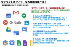 G Suite(TM) 導入企業向け アドオンツール「安否確認機能」