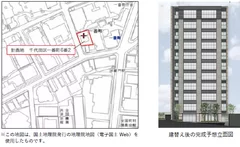 周辺地図・完成予想立面図