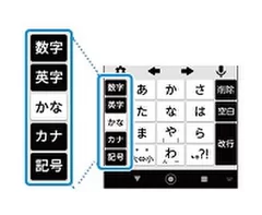 かんたん文字入力