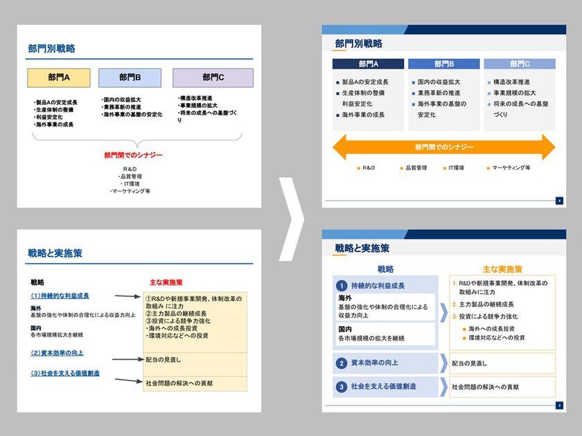 資料ブラッシュアップのアウトソーシングサービス Googleスライド清書 を開始 株式会社ppworkのプレスリリース