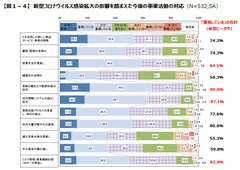 図1-4