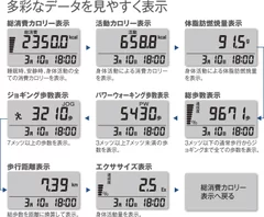 活動量計　MY CALORY　充実の機能