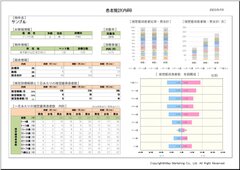 患者推計レポート