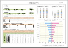 未来患者推計レポート