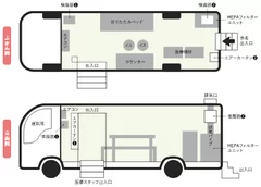 発熱外来診察室として利用の時