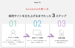 「knowme」 使い方