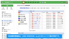 LINE WORKSホーム上にガジェットで表示