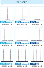 リターン案内