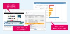 ジュピターテクノロジー、PC操作画面記録ツール「Ekran」をサブスクリプションで提供開始