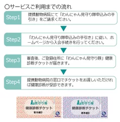 サービス利用までの流れ