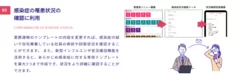 感染症による罹患状況の確認に利用